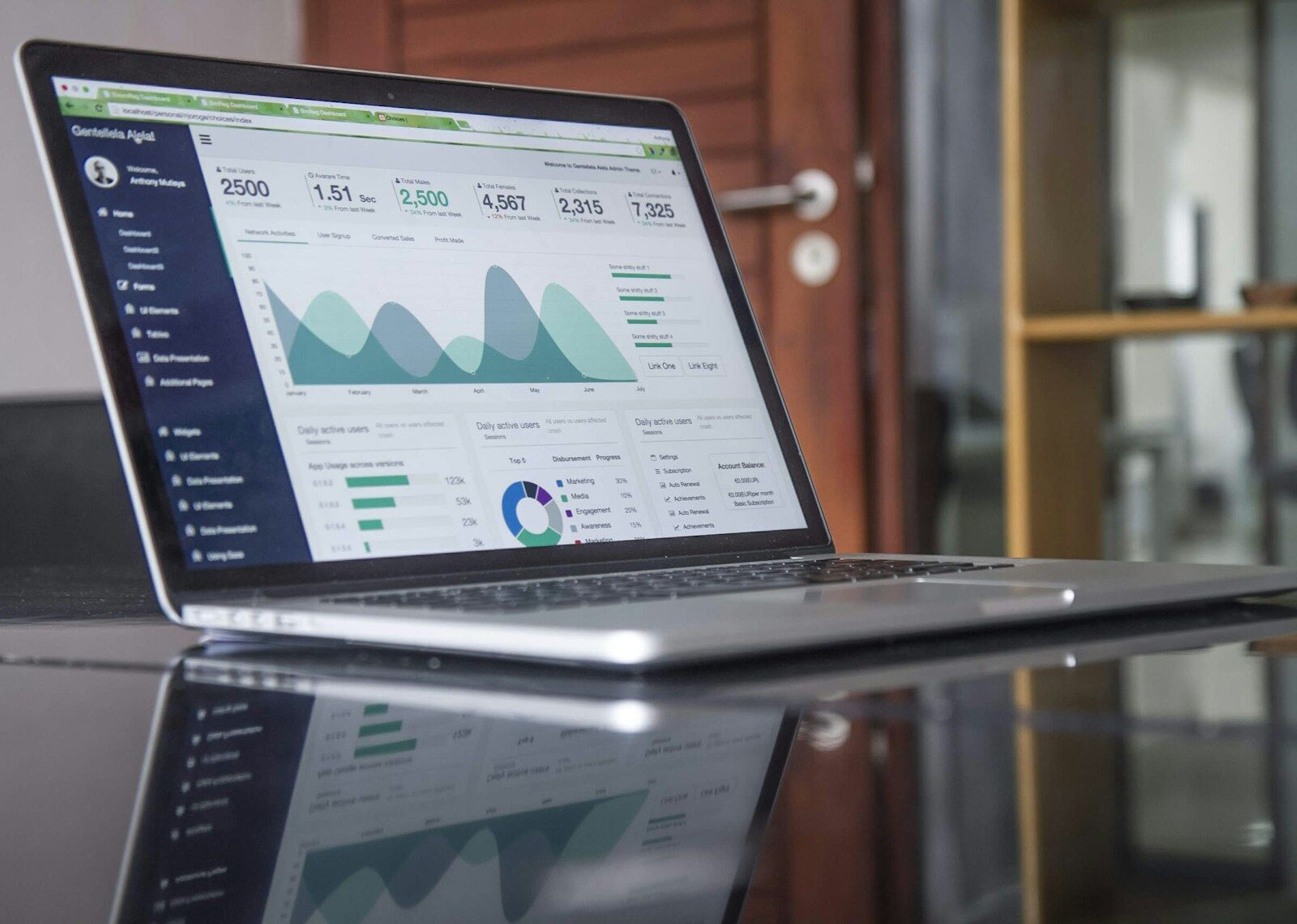 Cleaned list data on a dashboard